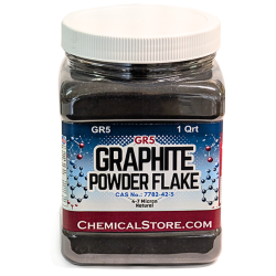 gr5-high-macro-crystallinity-graphite-powder gr5-high-macro-crystallinity-graphite-powder