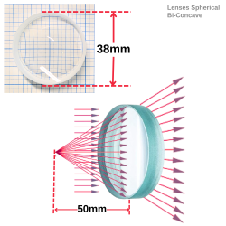 lenses-spherical-unmounted-bi-concave-38-mm-diameter-fl-50-mm